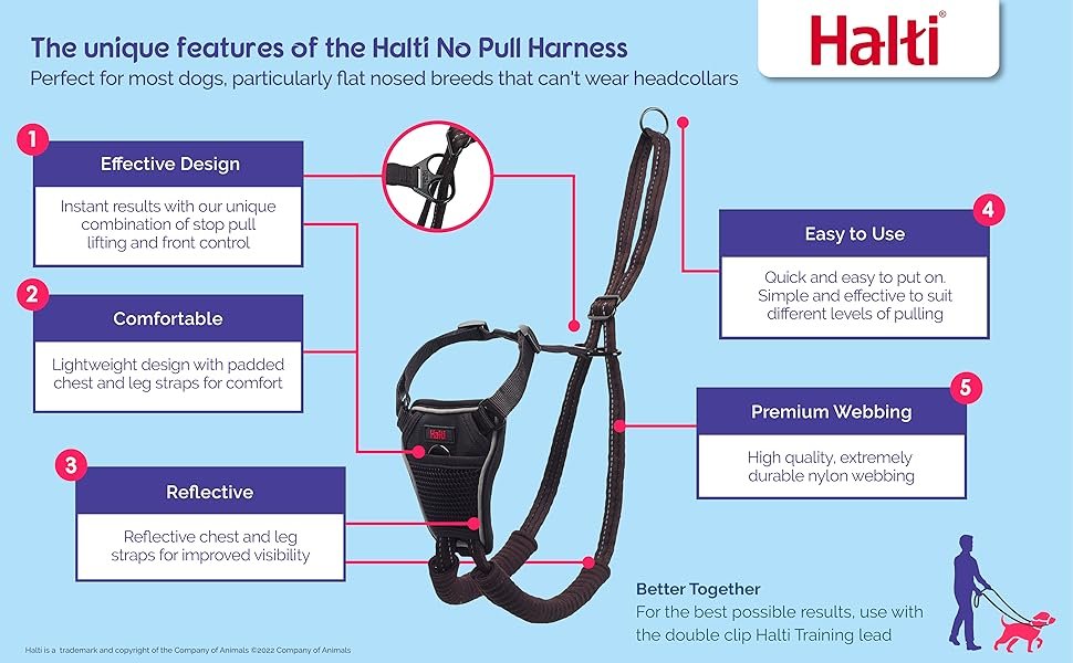 Halti No Pull Harness Features